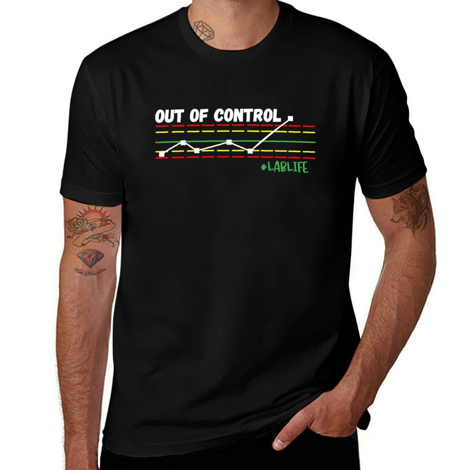 Printing Qc - ファニー・ラボ・テック、アウト・オブ・コントロール、LJ QCチャートTシャツ メンズグラフィックTシャツ