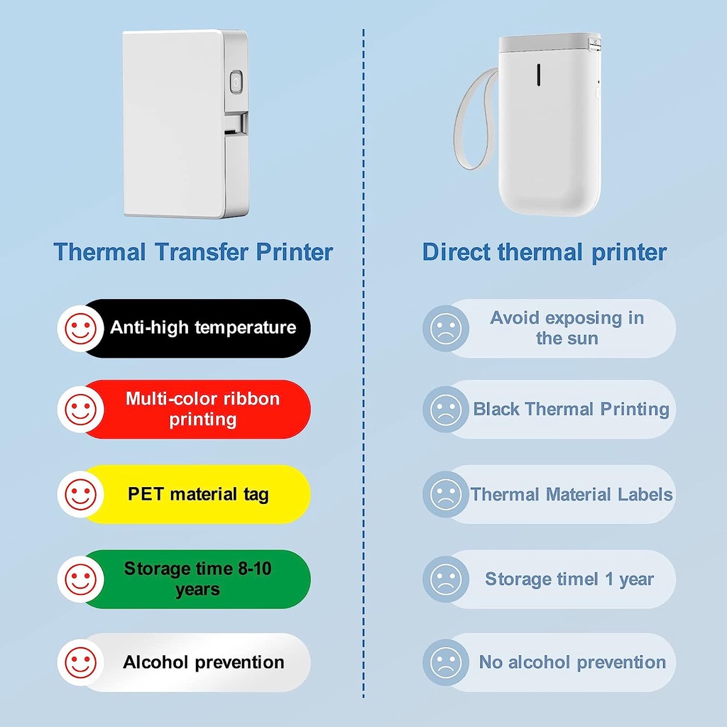 NIIMBOT B18 カラーラベルプリンター、ワイヤレス  - Commercial Printing Labels のレビューと価格