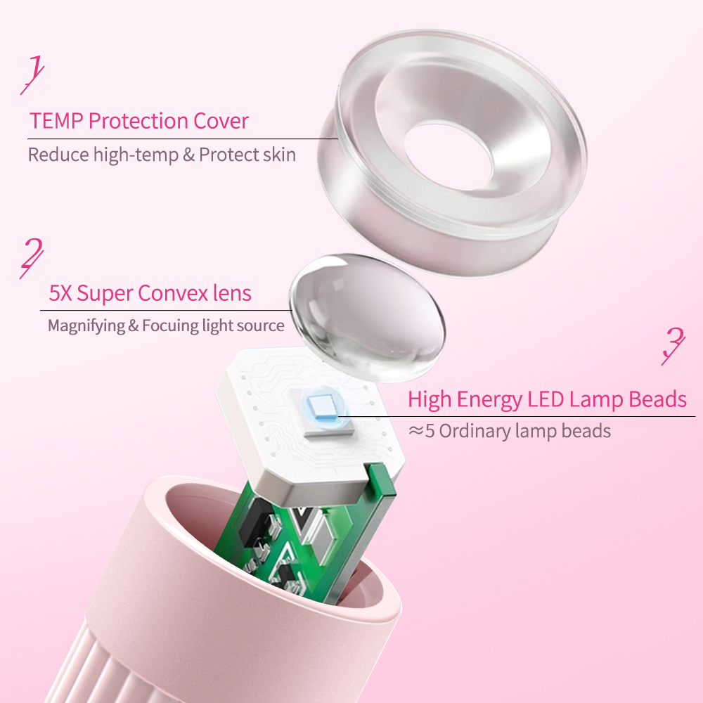 プロ仕様LED UVネイルランプ ミニ充電式携帯マシン 家庭 - Exposure Unit Uv のレビューと価格