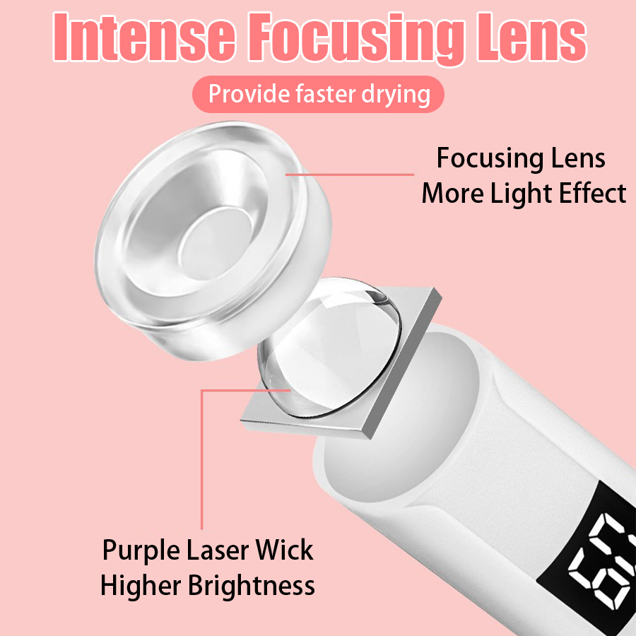 プロ用ネイルUV LEDランプデスク、ディスプレイ付き充電式 - Exposure Unit Uv のレビューと価格