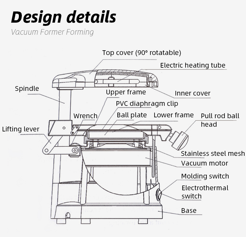 歯科技工所真空成形機、口腔材料製造ツール、ヒートトゥースモデ - Commercial Printing Press のレビューと価格